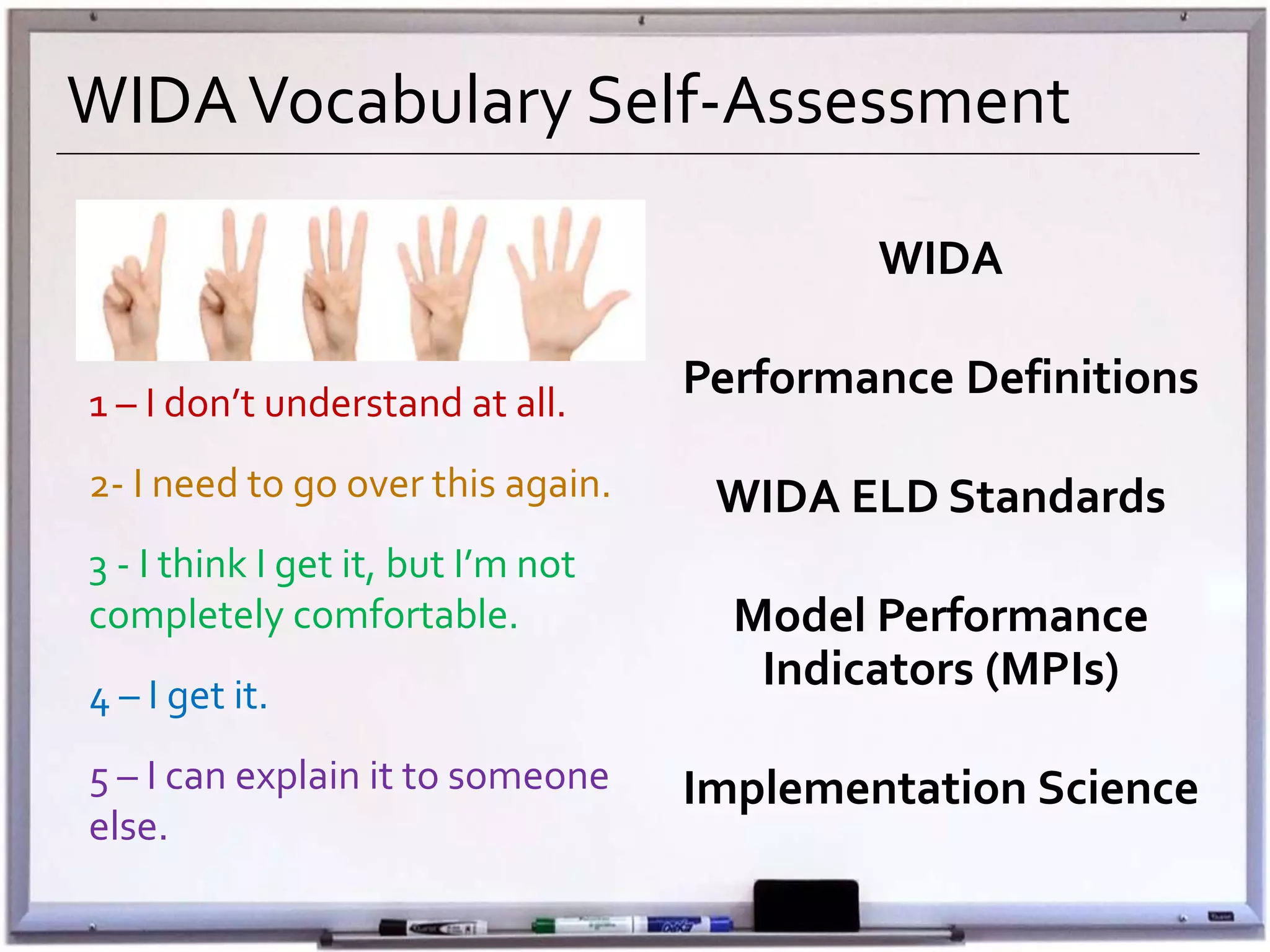 WIDAVocabulary Self-Assessment
WIDA
Performance Definitions
WIDA ELD Standards
Model Performance
Indicators (MPIs)
Implementation Science
1 – I don’t understand at all.
2- I need to go over this again.
3 - I think I get it, but I’m not
completely comfortable.
4 – I get it.
5 – I can explain it to someone
else.
 