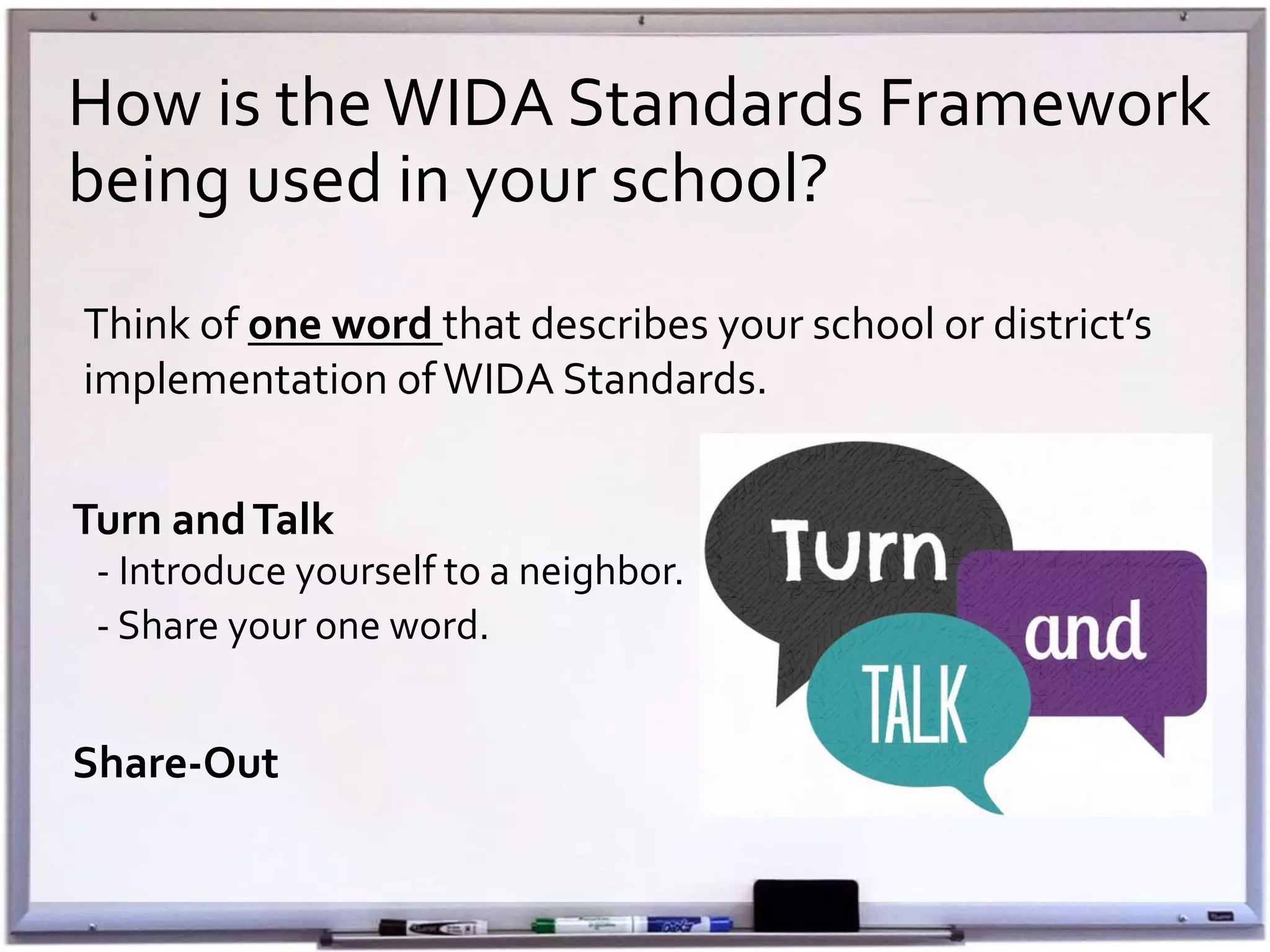 How is theWIDA Standards Framework
being used in your school?
Turn andTalk
- Introduce yourself to a neighbor.
- Share your one word.
Share-Out
Think of one word that describes your school or district’s
implementation ofWIDA Standards.
 