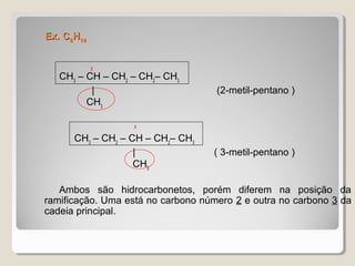 Ex. CEx. C66HH1414
CH3
– CH – CH2
– CH2
– CH3
| (2-metil-pentano )
CH3
CH3
– CH2
– CH – CH2
– CH3
| ( 3-metil-pentano )
CH3
Ambos são hidrocarbonetos, porém diferem na posição da
ramificação. Uma está no carbono número 2 e outra no carbono 3 da
cadeia principal.
3
2
 
