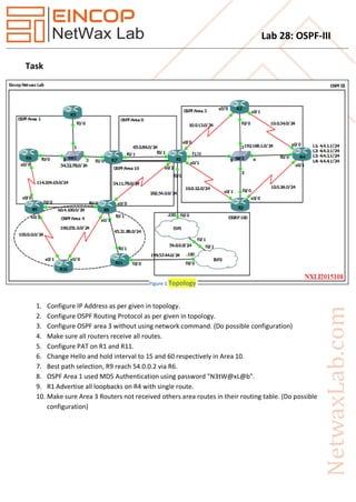 Lab 28: OSPF-III
Task
1. Configure IP Address as per given in topology.
2. Configure OSPF Routing Protocol as per given in topology.
3. Configure OSPF area 3 without using network command. (Do possible configuration)
4. Make sure all routers receive all routes.
5. Configure PAT on R1 and R11.
6. Change Hello and hold interval to 15 and 60 respectively in Area 10.
7. Best path selection, R9 reach 54.0.0.2 via R6.
8. OSPF Area 1 used MD5 Authentication using password "N3tW@xL@b".
9. R1 Advertise all loopbacks on R4 with single route.
10. Make sure Area 3 Routers not received others area routes in their routing table. (Do possible
configuration)
Figure 1 Topology
 