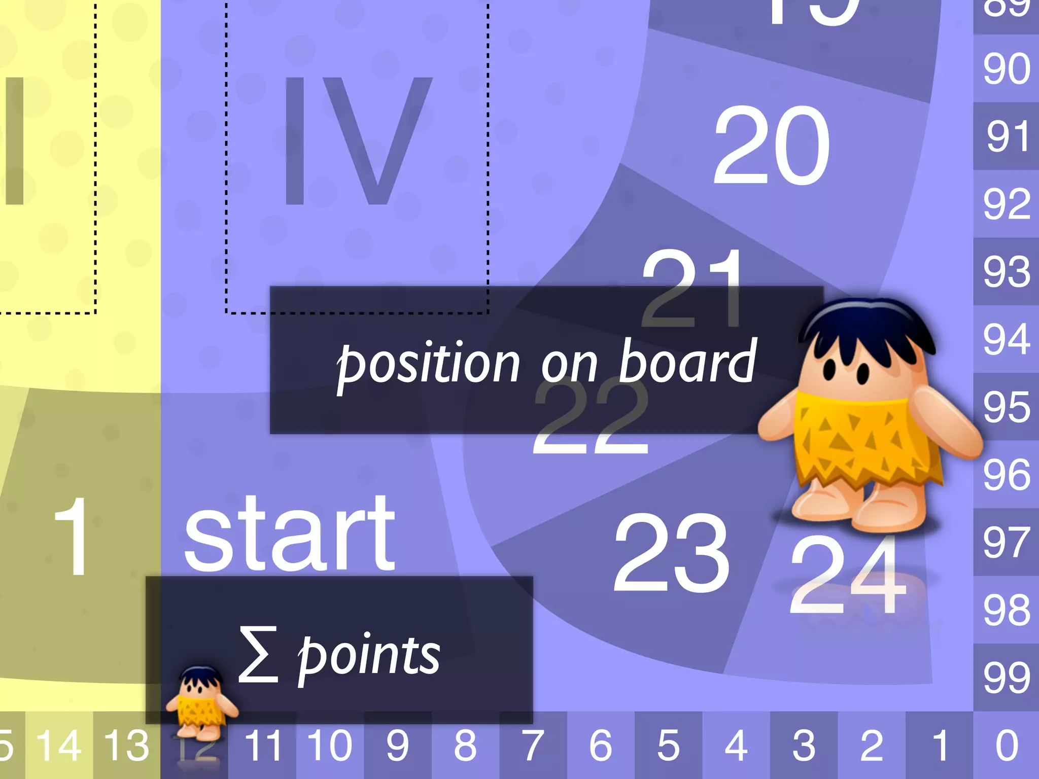 position on board
∑ points
 