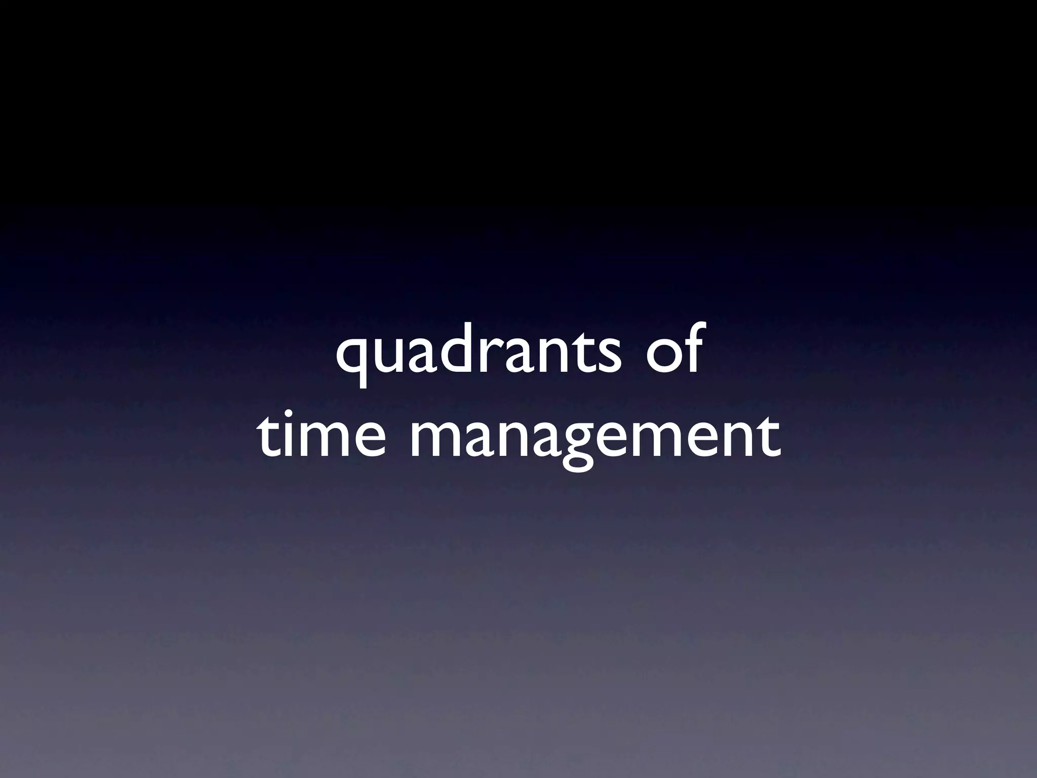 quadrants of
time management
 