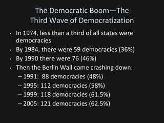Electoral Democracy, Liberal Democracy and the Global Recession of ...