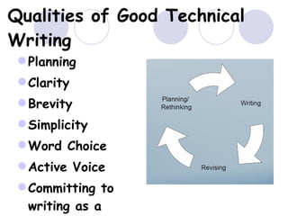 Qualities of Good Technical Writing Planning Clarity Brevity Simplicity Word Choice Active Voice Committing to writing as a process 