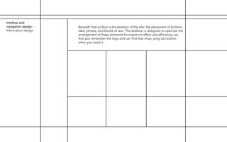 Inteface and
navigation design -
Information design
Beneath that surface is the skeleton of the site: the placement of buttons,
tabs, photos, and blocks of text. The skeleton is designed to optimize the
arrangement of these elements for maximum effect and efficiency—so
that you remember the logo and can find that shop- ping cart button
when you need it.
 