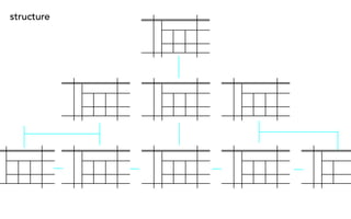 structure
 