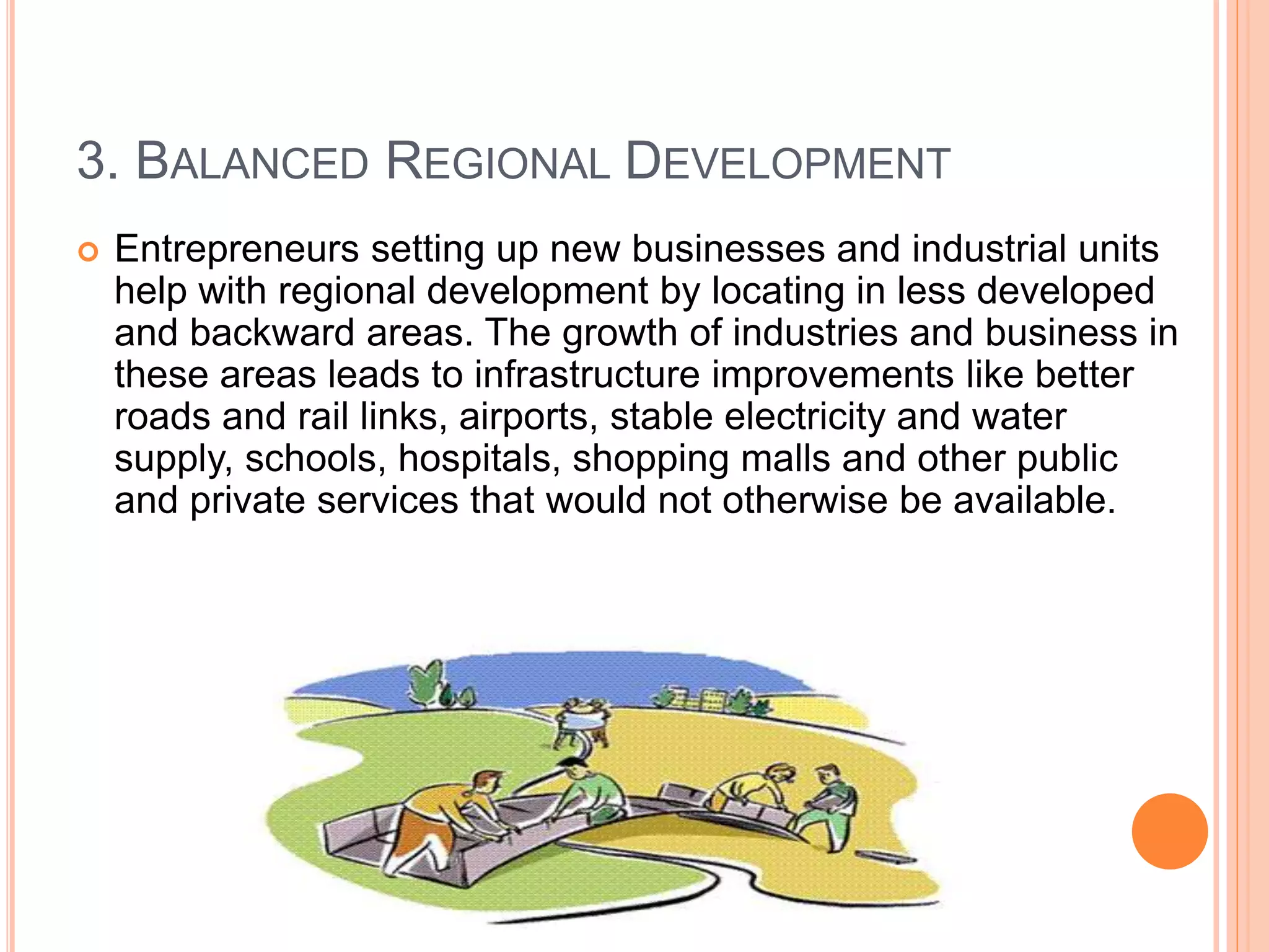 Role In Economic Development Role of Entrepreneur’s in Economic Development | PPTX