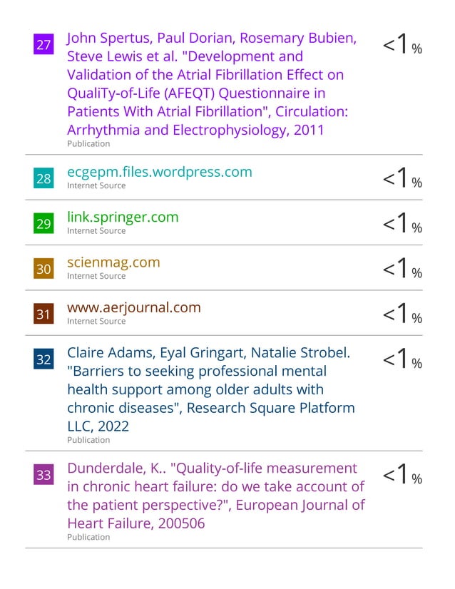 Qol assessment tools in cardiovascular patients.pdf