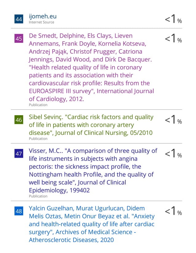 Qol assessment tools in cardiovascular patients.pdf