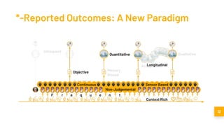 12
*-Reported Outcomes: A New Paradigm
 
