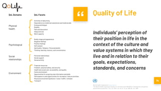 “
Individuals’ perception of
their position in life in the
context of the culture and
value systems in which they
live and in relation to their
goals, expectations,
standards, and concerns
Quality of Life
14
World Health Organization | www.who.int
“The World Health Organization Quality of Life Assessment (WHOQOL): development and general
psychometric properties.,” Soc. Sci. Med., vol. 46, no. 12, pp. 1569–85, Jun. 1998.
QoL Domains QoL Facets
Physical
health
Activities of daily living
Dependence on medicinal substances and medical aids
Energy and fatigue
Mobility
Pain and discomfort
Sleep and rest
Work capacity
Psychological
Bodily image and appearance
Negative feelings
Positive feelings
Self-esteem
Spirituality / Religion / Personal beliefs
Thinking, learning, memory, and concentration
Social
relationships
Personal relationships
Social support
Sexual activity
Environment
Financial resources
Freedom, physical safety, and security
Health and social care: accessibility, and quality
Home environment
Opportunities for acquiring new information and skills
Participation in and opportunities for recreation / leisure activities
Physical environment (pollution / noise / traffic / climate)
Transport
{
{
{
{
 