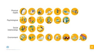 20
World Health Organization | www.who.int
 