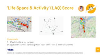‘Life Space & Activity’ (LAQ) Score
N = 191 participants, up to a year each
Entropy-based recognition of (new) significant places within a week of data logging (no GPS)
25
Fanourakis, M., Wac, K. (2019). Using Cell ID Traces to Discover Meaningful Places and their Relative Location, IEEE International Conference on Pervasive Computing and Communications (PerCom) (under evaluation)
Fanourakis, M., Wac, K., (2015). ReNLoc: An Anchor-Free Localization Algorithm for Indirect Ranging, IEEE International Symposium on a World of Wireless Mobile and Multimedia Networks (IEEE WoWMoM), USA, 2015
Study details
 
