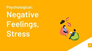 30
Psychological:
Negative
Feelings,
Stress
 