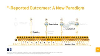 44
*-Reported Outcomes: A New Paradigm
Wac., K. (2019). Quality of Life Technologies. In: Gellman M.D., Turner J.R. (eds) Encyclopedia of Behavioral Medicine. Springer, New York, NY (under revision)
Rivas, H. and Wac, K. (Eds.) (2018). Digital Health, Series: Health Informatics, Springer Nature, Dordrecht, the Netherlands.
 