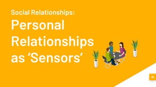 35
Social Relationships:
Personal
Relationships
as ‘Sensors’
 