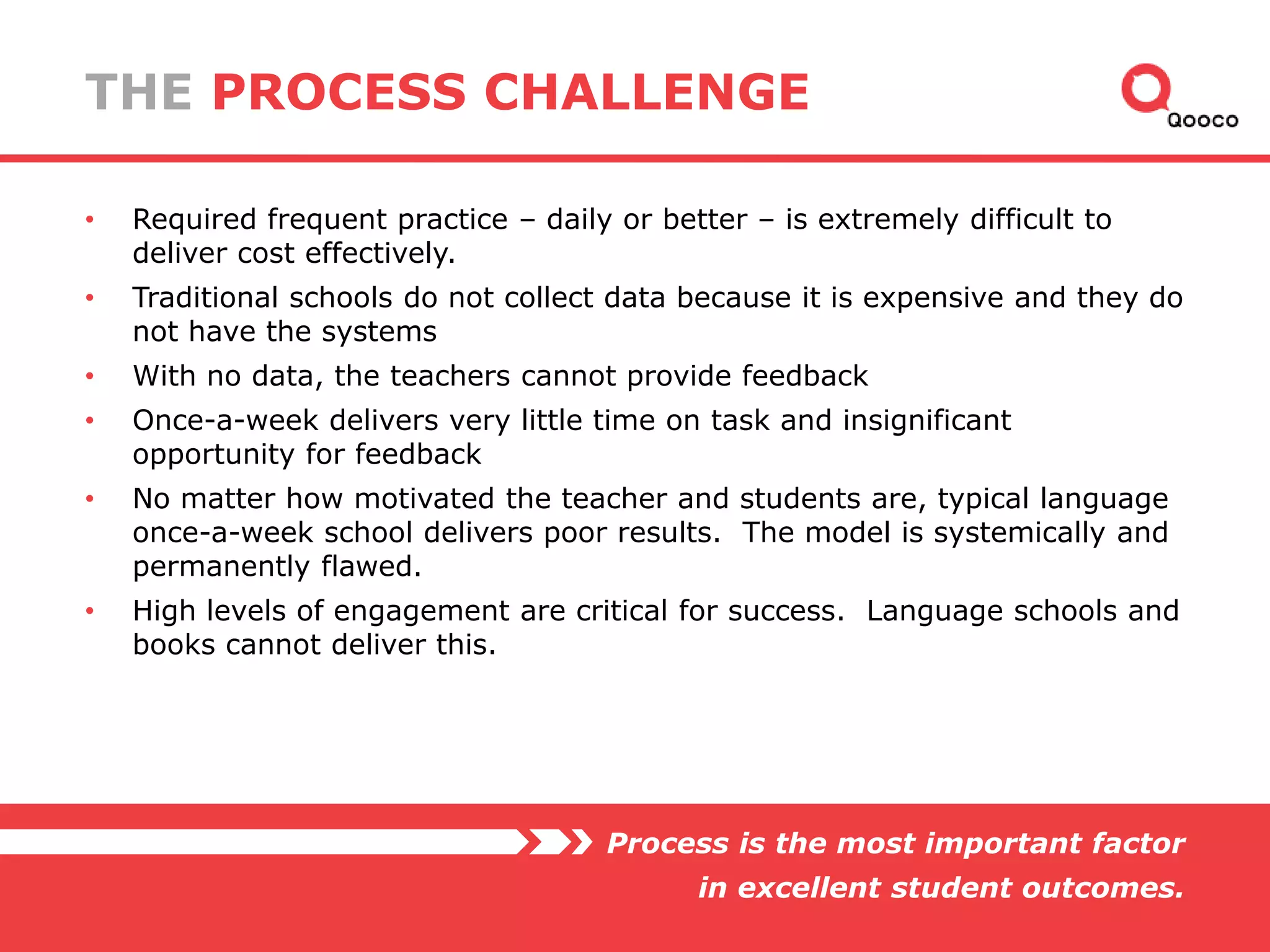 THE PROCESS CHALLENGE
•

Required frequent practice – daily or better – is extremely difficult to
deliver cost effectively.

•

Traditional schools do not collect data because it is expensive and they do
not have the systems

•

With no data, the teachers cannot provide feedback

•

Once-a-week delivers very little time on task and insignificant
opportunity for feedback

•

No matter how motivated the teacher and students are, typical language
once-a-week school delivers poor results. The model is systemically and
permanently flawed.

•

High levels of engagement are critical for success. Language schools and
books cannot deliver this.

Process is the most important factor
in excellent student outcomes.

 