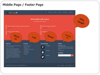 Middle Page / Footer Page
 