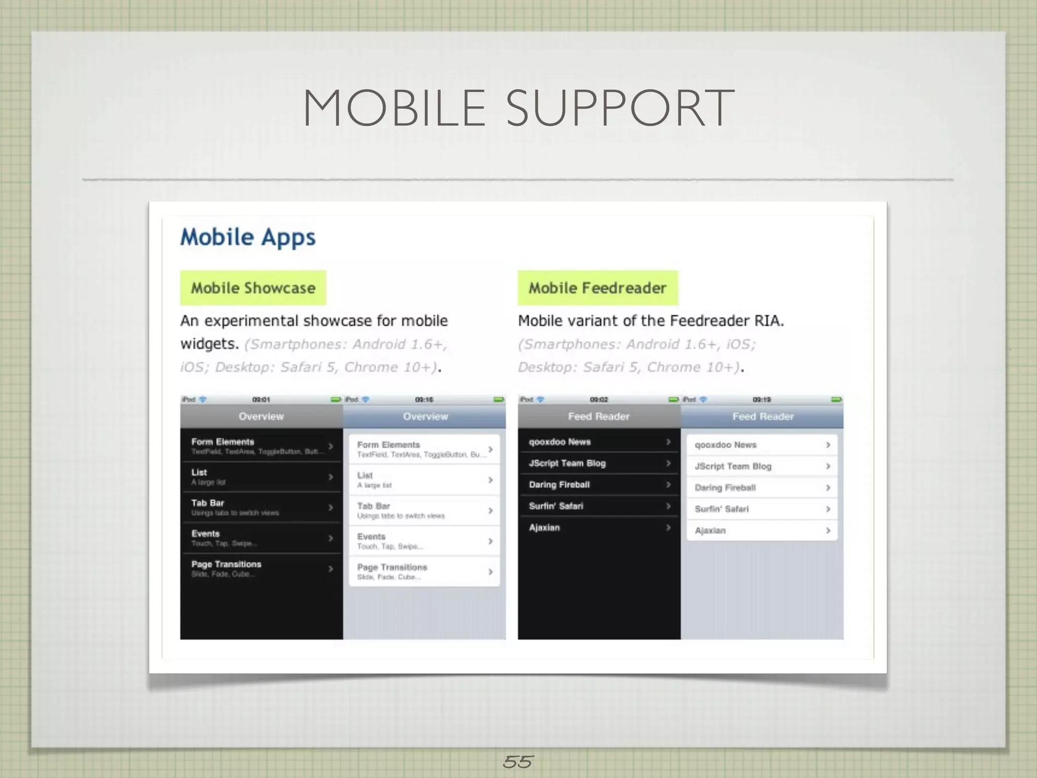 MOBILE SUPPORT




      55
 