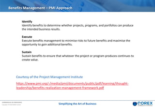 COMMERCIAL IN CONFIDENCE
Copyright © 2018 QOREX Limited
Identify
Identify benefits to determine whether projects, programs, and portfolios can produce
the intended business results.
Execute
Execute benefits management to minimise risks to future benefits and maximise the
opportunity to gain additional benefits.
Sustain
Sustain benefits to ensure that whatever the project or program produces continues to
create value.
https://www.pmi.org/-/media/pmi/documents/public/pdf/learning/thought-
leadership/benefits-realization-management-framework.pdf
Benefits Management – PMI Approach
Courtesy of the Project Management Institute
Simplifying the Art of Business
 