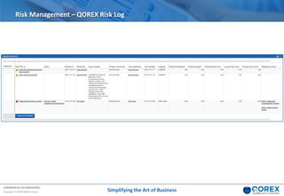 COMMERCIAL IN CONFIDENCE
Copyright © 2018 QOREX Limited
Risk Management – QOREX Risk Log
Simplifying the Art of Business
 