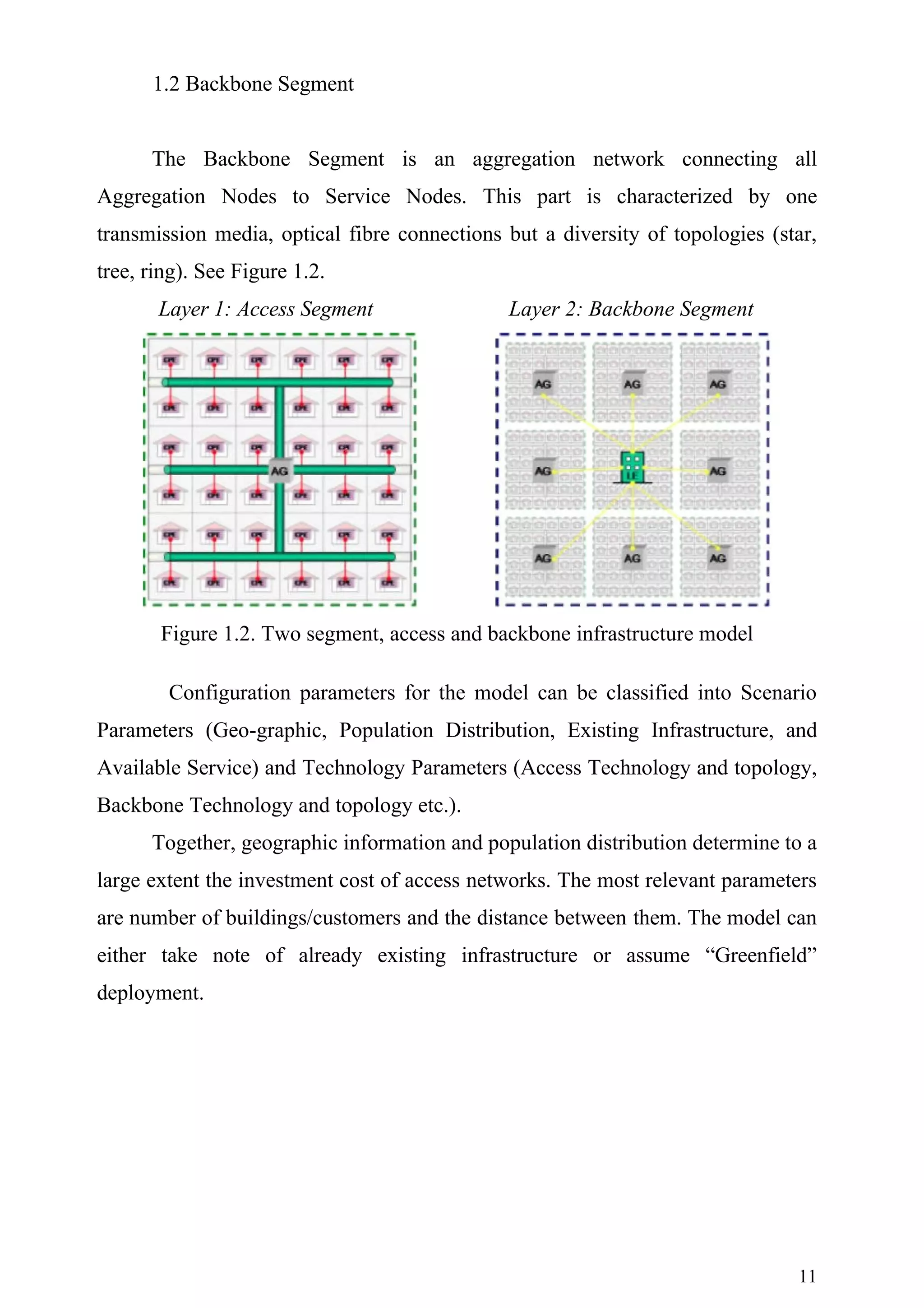1.2 Backbone Segment


      The Backbone Segment is an aggregation network connecting all
Aggregation Nodes to Service Nodes. This part is characterized by one
transmission media, optical fibre connections but a diversity of topologies (star,
tree, ring). See Figure 1.2.
       Layer 1: Access Segment                Layer 2: Backbone Segment




       Figure 1.2. Two segment, access and backbone infrastructure model

        Configuration parameters for the model can be classified into Scenario
Parameters (Geo-graphic, Population Distribution, Existing Infrastructure, and
Available Service) and Technology Parameters (Access Technology and topology,
Backbone Technology and topology etc.).
      Together, geographic information and population distribution determine to a
large extent the investment cost of access networks. The most relevant parameters
are number of buildings/customers and the distance between them. The model can
either take note of already existing infrastructure or assume “Greenfield”
deployment.




                                                                               11
 