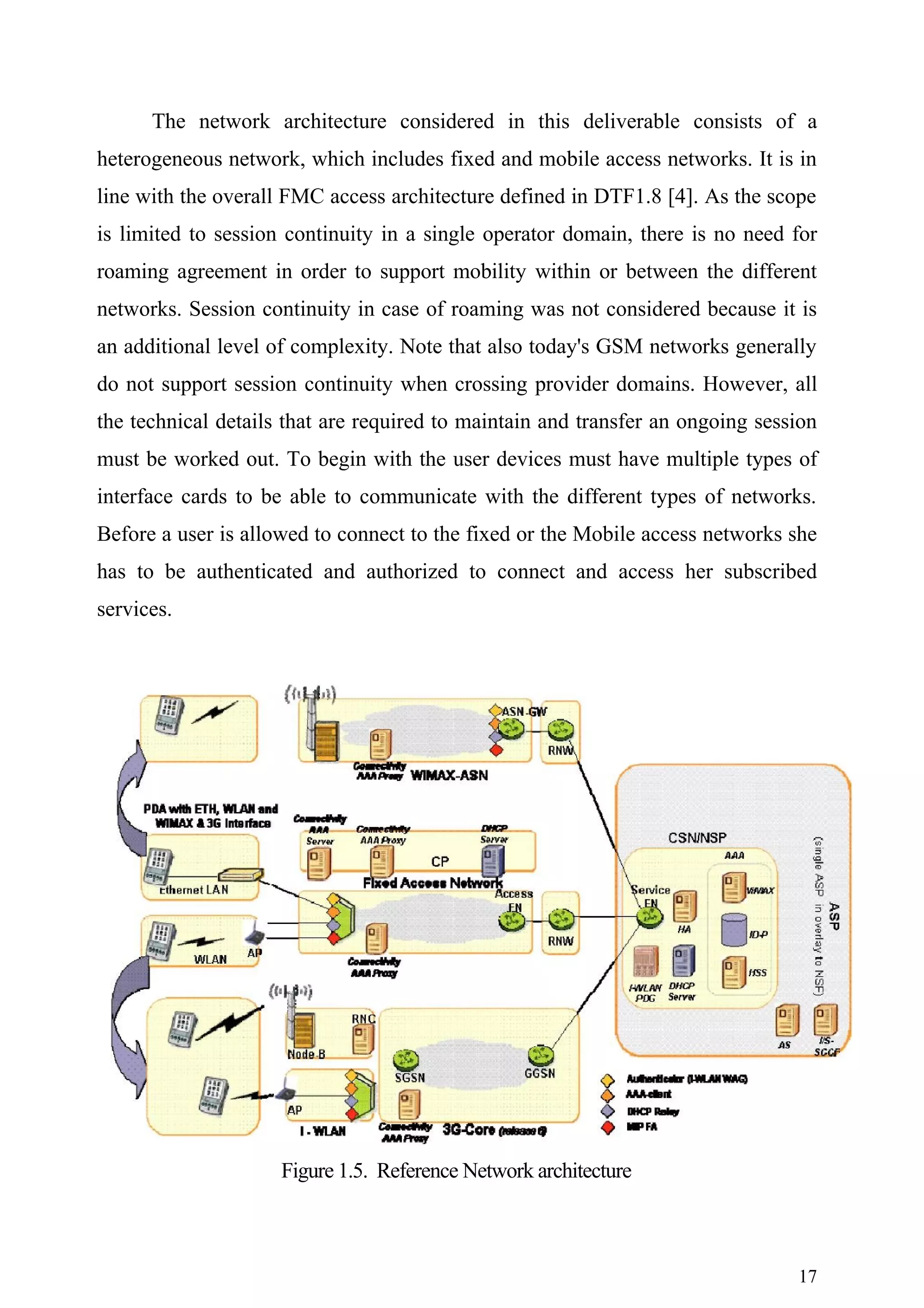 The network architecture considered in this deliverable consists of a
heterogeneous network, which includes fixed and mobile access networks. It is in
line with the overall FMC access architecture defined in DTF1.8 [4]. As the scope
is limited to session continuity in a single operator domain, there is no need for
roaming agreement in order to support mobility within or between the different
networks. Session continuity in case of roaming was not considered because it is
an additional level of complexity. Note that also today's GSM networks generally
do not support session continuity when crossing provider domains. However, all
the technical details that are required to maintain and transfer an ongoing session
must be worked out. To begin with the user devices must have multiple types of
interface cards to be able to communicate with the different types of networks.
Before a user is allowed to connect to the fixed or the Mobile access networks she
has to be authenticated and authorized to connect and access her subscribed
services.




                     Figure 1.5. Reference Network architecture



                                                                                17
 