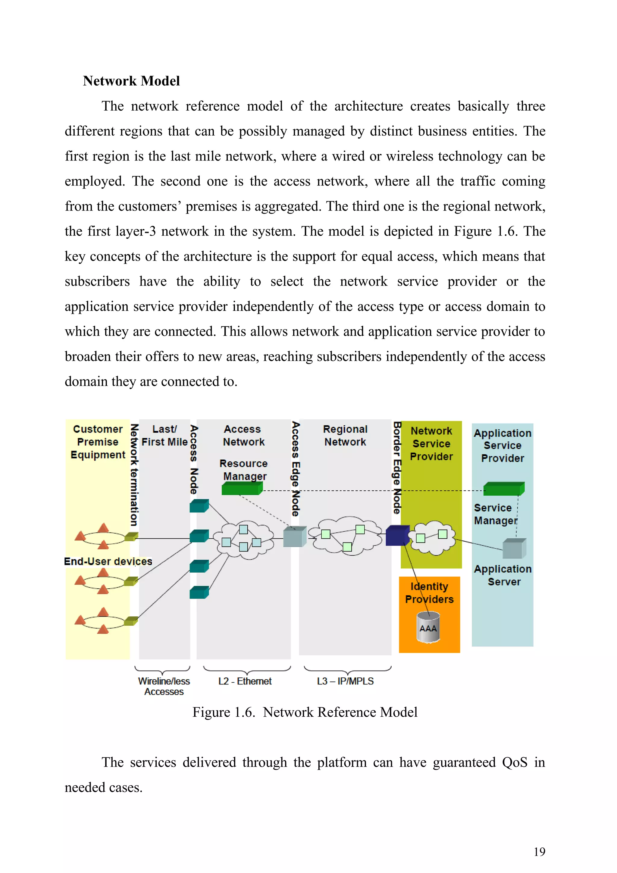 Network Model
      The network reference model of the architecture creates basically three
different regions that can be possibly managed by distinct business entities. The
first region is the last mile network, where a wired or wireless technology can be
employed. The second one is the access network, where all the traffic coming
from the customers’ premises is aggregated. The third one is the regional network,
the first layer-3 network in the system. The model is depicted in Figure 1.6. The
key concepts of the architecture is the support for equal access, which means that
subscribers have the ability to select the network service provider or the
application service provider independently of the access type or access domain to
which they are connected. This allows network and application service provider to
broaden their offers to new areas, reaching subscribers independently of the access
domain they are connected to.




                      Figure 1.6. Network Reference Model


      The services delivered through the platform can have guaranteed QoS in
needed cases.



                                                                                19
 