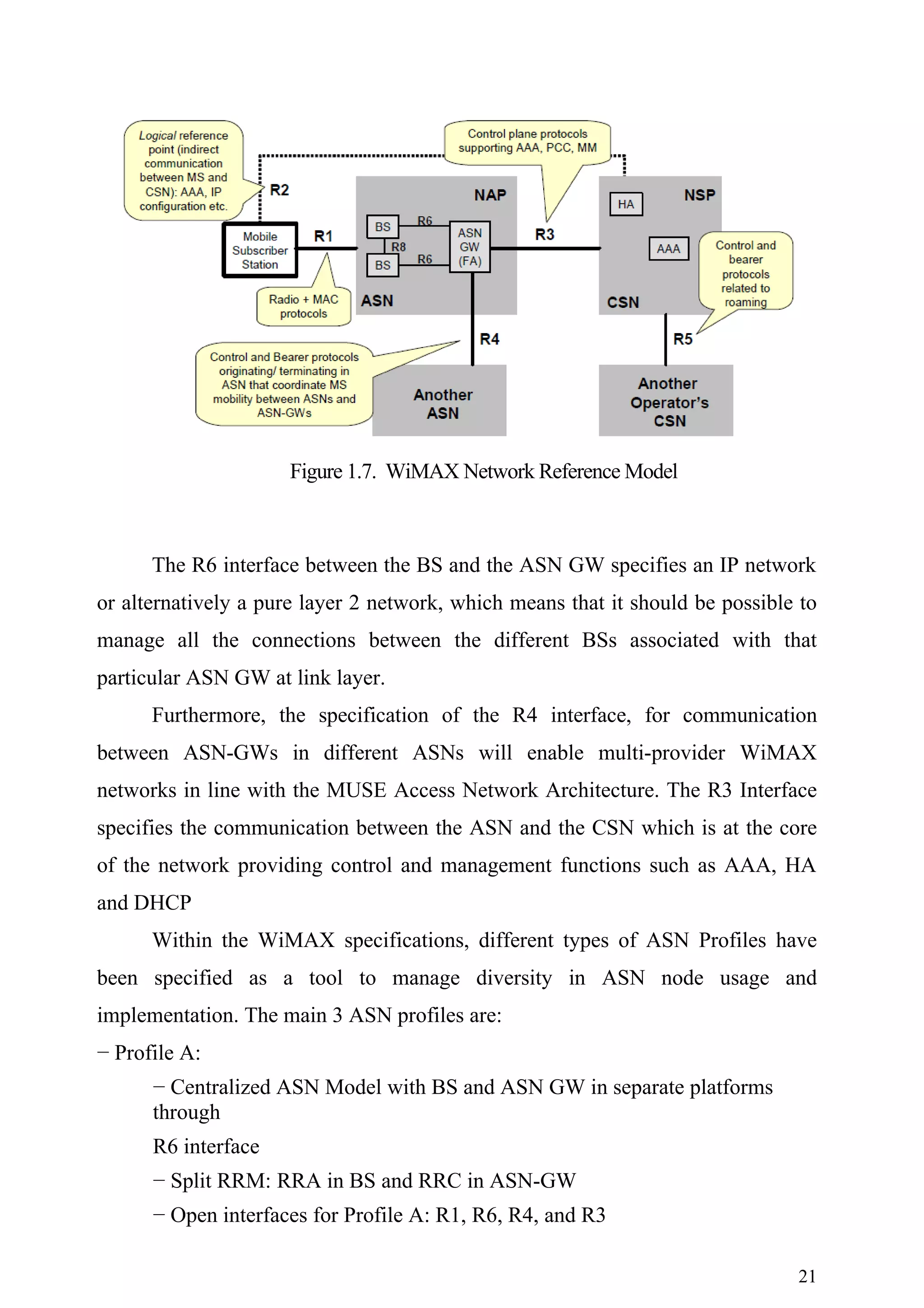 Figure 1.7. WiMAX Network Reference Model



      The R6 interface between the BS and the ASN GW specifies an IP network
or alternatively a pure layer 2 network, which means that it should be possible to
manage all the connections between the different BSs associated with that
particular ASN GW at link layer.
      Furthermore, the specification of the R4 interface, for communication
between ASN-GWs in different ASNs will enable multi-provider WiMAX
networks in line with the MUSE Access Network Architecture. The R3 Interface
specifies the communication between the ASN and the CSN which is at the core
of the network providing control and management functions such as AAA, HA
and DHCP
      Within the WiMAX specifications, different types of ASN Profiles have
been specified as a tool to manage diversity in ASN node usage and
implementation. The main 3 ASN profiles are:
− Profile A:
      − Centralized ASN Model with BS and ASN GW in separate platforms
      through
      R6 interface
      − Split RRM: RRA in BS and RRC in ASN-GW
      − Open interfaces for Profile A: R1, R6, R4, and R3

                                                                               21
 