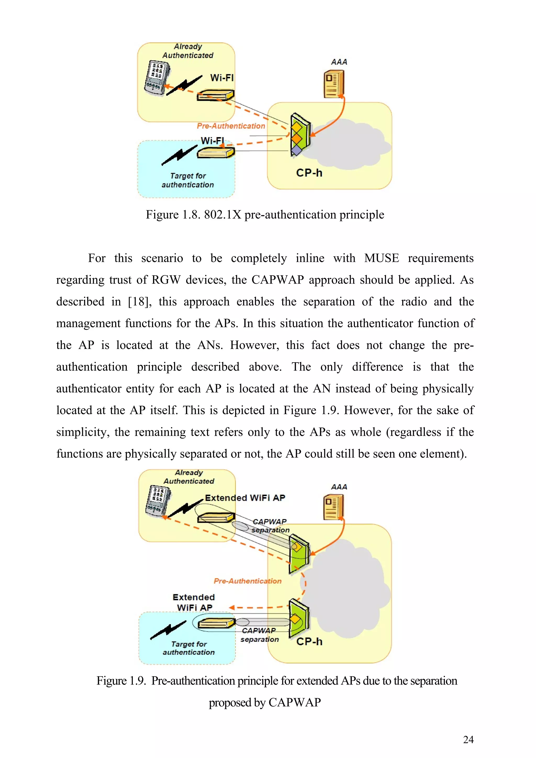 Figure 1.8. 802.1X pre-authentication principle


      For this scenario to be completely inline with MUSE requirements
regarding trust of RGW devices, the CAPWAP approach should be applied. As
described in [18], this approach enables the separation of the radio and the
management functions for the APs. In this situation the authenticator function of
the AP is located at the ANs. However, this fact does not change the pre-
authentication principle described above. The only difference is that the
authenticator entity for each AP is located at the AN instead of being physically
located at the AP itself. This is depicted in Figure 1.9. However, for the sake of
simplicity, the remaining text refers only to the APs as whole (regardless if the
functions are physically separated or not, the AP could still be seen one element).




        Figure 1.9. Pre-authentication principle for extended APs due to the separation
                                proposed by CAPWAP

                                                                                          24
 