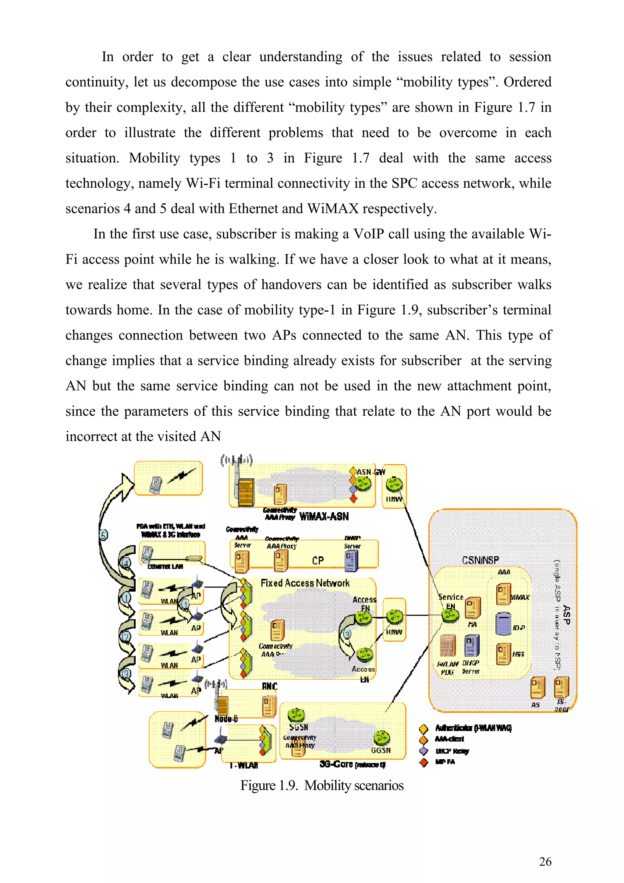 In order to get a clear understanding of the issues related to session
continuity, let us decompose the use cases into simple “mobility types”. Ordered
by their complexity, all the different “mobility types” are shown in Figure 1.7 in
order to illustrate the different problems that need to be overcome in each
situation. Mobility types 1 to 3 in Figure 1.7 deal with the same access
technology, namely Wi-Fi terminal connectivity in the SPC access network, while
scenarios 4 and 5 deal with Ethernet and WiMAX respectively.
    In the first use case, subscriber is making a VoIP call using the available Wi-
Fi access point while he is walking. If we have a closer look to what at it means,
we realize that several types of handovers can be identified as subscriber walks
towards home. In the case of mobility type-1 in Figure 1.9, subscriber’s terminal
changes connection between two APs connected to the same AN. This type of
change implies that a service binding already exists for subscriber at the serving
AN but the same service binding can not be used in the new attachment point,
since the parameters of this service binding that relate to the AN port would be
incorrect at the visited AN




                              Figure 1.9. Mobility scenarios




                                                                                26
 