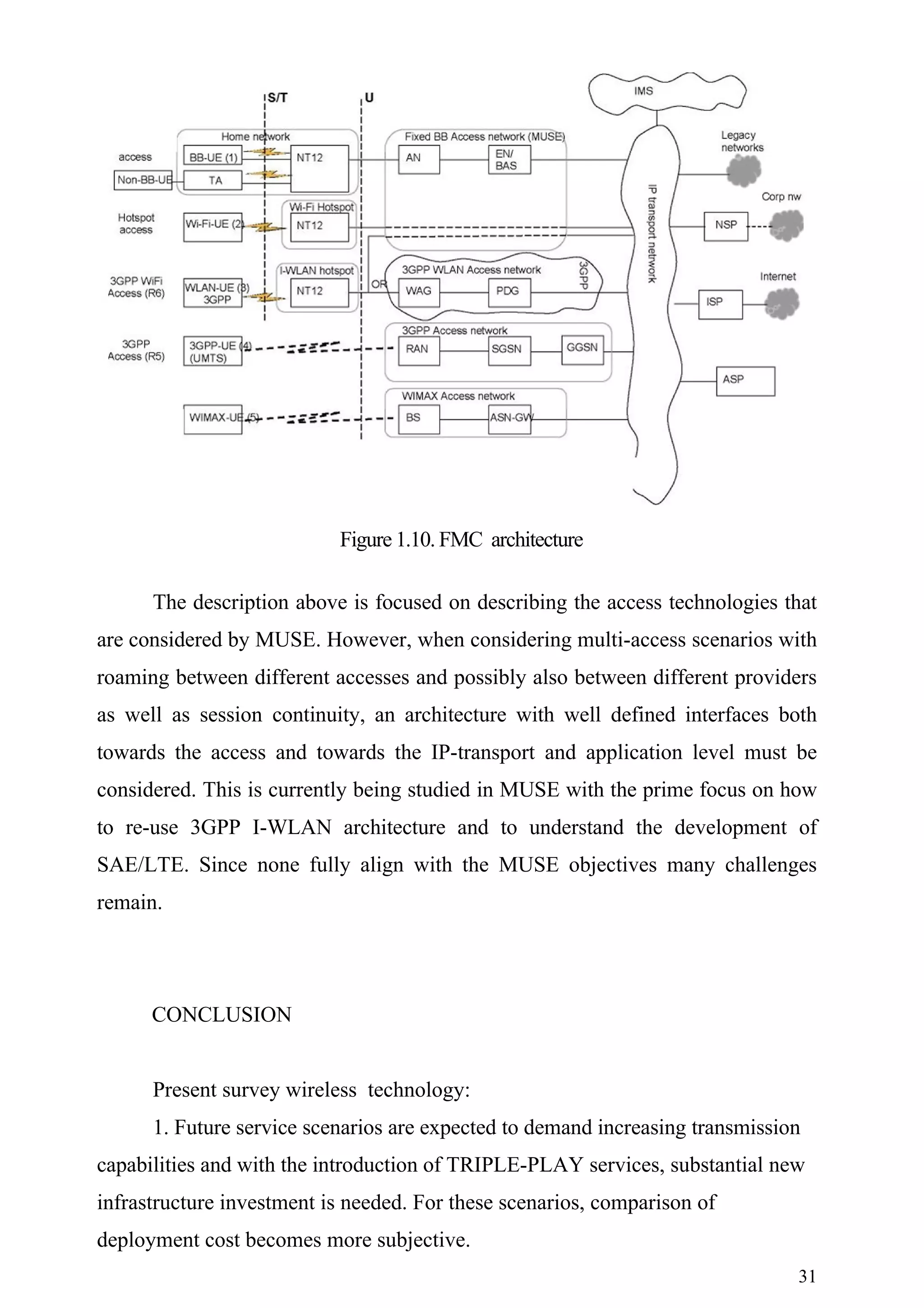 Figure 1.10. FMC architecture

      The description above is focused on describing the access technologies that
are considered by MUSE. However, when considering multi-access scenarios with
roaming between different accesses and possibly also between different providers
as well as session continuity, an architecture with well defined interfaces both
towards the access and towards the IP-transport and application level must be
considered. This is currently being studied in MUSE with the prime focus on how
to re-use 3GPP I-WLAN architecture and to understand the development of
SAE/LTE. Since none fully align with the MUSE objectives many challenges
remain.




      CONCLUSION


      Present survey wireless technology:
      1. Future service scenarios are expected to demand increasing transmission
capabilities and with the introduction of TRIPLE-PLAY services, substantial new
infrastructure investment is needed. For these scenarios, comparison of
deployment cost becomes more subjective.
                                                                               31
 