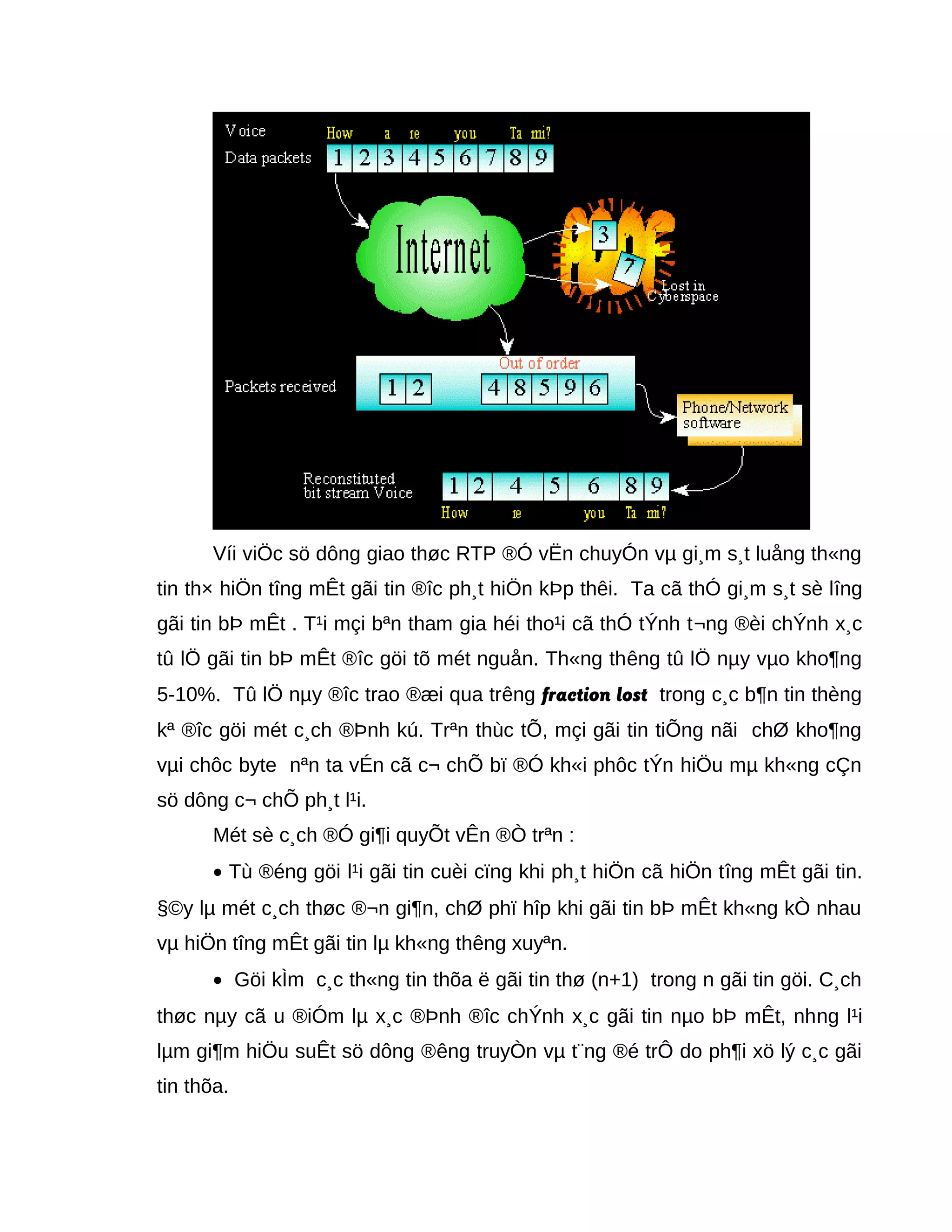 Víi viÖc sö dông giao thøc RTP ®Ó vËn chuyÓn vµ gi¸m s¸t luång th«ng
tin th× hiÖn tîng mÊt gãi tin ®îc ph¸t hiÖn kÞp thêi. Ta cã thÓ gi¸m s¸t sè lîng
gãi tin bÞ mÊt . T¹i mçi bªn tham gia héi tho¹i cã thÓ tÝnh t¬ng ®èi chÝnh x¸c
tû lÖ gãi tin bÞ mÊt ®îc göi tõ mét nguån. Th«ng thêng tû lÖ nµy vµo kho¶ng
5-10%. Tû lÖ nµy ®îc trao ®æi qua trêng fraction lost trong c¸c b¶n tin thèng
kª ®îc göi mét c¸ch ®Þnh kú. Trªn thùc tÕ, mçi gãi tin tiÕng nãi chØ kho¶ng
vµi chôc byte nªn ta vÉn cã c¬ chÕ bï ®Ó kh«i phôc tÝn hiÖu mµ kh«ng cÇn
sö dông c¬ chÕ ph¸t l¹i.
Mét sè c¸ch ®Ó gi¶i quyÕt vÊn ®Ò trªn :
• Tù ®éng göi l¹i gãi tin cuèi cïng khi ph¸t hiÖn cã hiÖn tîng mÊt gãi tin.
§©y lµ mét c¸ch thøc ®¬n gi¶n, chØ phï hîp khi gãi tin bÞ mÊt kh«ng kÒ nhau
vµ hiÖn tîng mÊt gãi tin lµ kh«ng thêng xuyªn.
• Göi kÌm c¸c th«ng tin thõa ë gãi tin thø (n+1) trong n gãi tin göi. C¸ch
thøc nµy cã u ®iÓm lµ x¸c ®Þnh ®îc chÝnh x¸c gãi tin nµo bÞ mÊt, nhng l¹i
lµm gi¶m hiÖu suÊt sö dông ®êng truyÒn vµ t¨ng ®é trÔ do ph¶i xö lý c¸c gãi
tin thõa.
 
