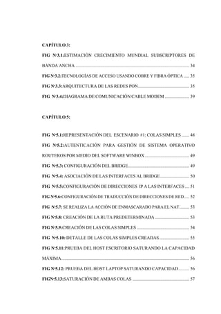 CAPÍTULO 3:
FIG Nº3.1:ESTIMACIÓN CRECIMIENTO MUNDIAL SUBSCRIPTORES DE
BANDA ANCHA ...................................................................................................... 34
FIG Nº3.2:TECNOLOGÍAS DE ACCESO USANDO COBRE Y FIBRA ÓPTICA ..... 35
FIG Nº3.3:ARQUITECTURA DE LAS REDES PON.............................................. 35
FIG Nº3.4:DIAGRAMA DE COMUNICACIÓN CABLE MODEM ...................... 39
CAPÍTULO 5:
FIG Nº5.1:REPRESENTACIÓN DEL ESCENARIO #1: COLAS SIMPLES ....... 48
FIG Nº5.2:AUTENTICACIÓN PARA GESTIÓN DE SISTEMA OPERATIVO
ROUTEROS POR MEDIO DEL SOFTWARE WINBOX........................................ 49
FIG Nº5.3: CONFIGURACIÓN DEL BRIDGE....................................................... 49
FIG Nº5.4: ASOCIACIÓN DE LAS INTERFACES AL BRIDGE.......................... 50
FIG Nº5.5:CONFIGURACIÓN DE DIRECCIONES IP A LAS INTERFACES.... 51
FIG Nº5.6:CONFIGURACIÓN DE TRADUCCIÓN DE DIRECCIONES DE RED..... 52
FIG Nº5.7: SE REALIZA LA ACCIÓN DE ENMASCARADO PARA EL NAT......... 53
FIG Nº5.8: CREACIÓN DE LA RUTA PREDETERMINADA............................... 53
FIG Nº5.9:CREACIÓN DE LAS COLAS SIMPLES ............................................... 54
FIG Nº5.10: DETALLE DE LAS COLAS SIMPLES CREADAS........................... 55
FIG Nº5.11:PRUEBA DEL HOST ESCRITORIO SATURANDO LA CAPACIDAD
MÁXIMA................................................................................................................... 56
FIG Nº5.12: PRUEBA DEL HOST LAPTOP SATURANDO CAPACIDAD.......... 56
FIGNº5.13:SATURACIÓN DE AMBAS COLAS ................................................... 57
 