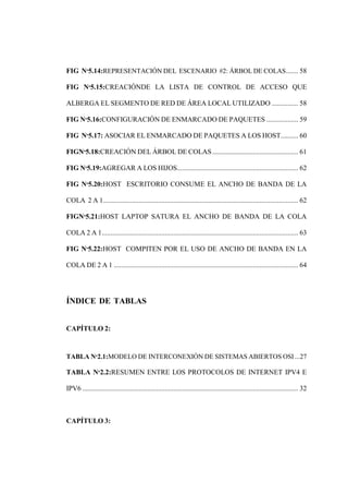 FIG Nº5.14:REPRESENTACIÓN DEL ESCENARIO #2: ÁRBOL DE COLAS....... 58
FIG Nº5.15:CREACIÓNDE LA LISTA DE CONTROL DE ACCESO QUE
ALBERGA EL SEGMENTO DE RED DE ÁREA LOCAL UTILIZADO ............... 58
FIG Nº5.16:CONFIGURACIÓN DE ENMARCADO DE PAQUETES .................. 59
FIG Nº5.17: ASOCIAR EL ENMARCADO DE PAQUETES A LOS HOST.......... 60
FIGNº5.18:CREACIÓN DEL ÁRBOL DE COLAS................................................. 61
FIG Nº5.19:AGREGAR A LOS HIJOS..................................................................... 62
FIG Nº5.20:HOST ESCRITORIO CONSUME EL ANCHO DE BANDA DE LA
COLA 2 A 1............................................................................................................... 62
FIGNº5.21:HOST LAPTOP SATURA EL ANCHO DE BANDA DE LA COLA
COLA 2 A 1................................................................................................................ 63
FIG Nº5.22:HOST COMPITEN POR EL USO DE ANCHO DE BANDA EN LA
COLA DE 2 A 1 ......................................................................................................... 64
ÍNDICE DE TABLAS
CAPÍTULO 2:
TABLA Nº2.1:MODELO DE INTERCONEXIÓN DE SISTEMAS ABIERTOS OSI...27
TABLA Nº2.2:RESUMEN ENTRE LOS PROTOCOLOS DE INTERNET IPV4 E
IPV6 ........................................................................................................................... 32
CAPÍTULO 3:
 