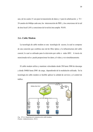 39
uno, de los cuales 31 son para la transmisión de datos y 1 para la señalización y T1=
24 canales de 64kbps cada uno; las interconexión de PBX y las conexiones de la red
de área local LAN y conexiones de la red de área amplia WAN.
3.4.- Cable Modem
La tecnología de cable modem es una tecnología de acceso, la cual se compone
de una conexión que combina una red de fibra óptica y la infraestructura del cable
coaxial, lo cual es utilizado para la televisión por cable o redes HFC. A través de
mencionada red se puede proporcionar los datos, el video y voz simultáneamente.
El cable modem utiliza y mantiene velocidades desde 2M hasta 50M de descarga
y desde 384Kb hasta 20M de carga, dependiendo de la modulación utilizada. En la
tecnología de cable modem es factible aplicar la calidad de servicio y el control de
tráfico.
Fig. Nº3.4: Diagrama de comunicación cable modem.
Fuente: (Administration, 2014 )
 