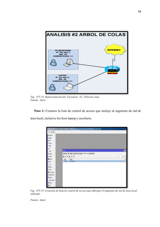 58
Fig. Nº5.14: Representación del Escenario #2: Árbol de colas
Fuente: Autor
Paso 1: Creamos la lista de control de acceso que incluye al segmento de red de
área local, inclusive los host laptop y escritorio.
Fig. Nº5.15: Creación de lista de control de acceso que albergar el segmento de red de área local
utilizado
Fuente: Autor
 