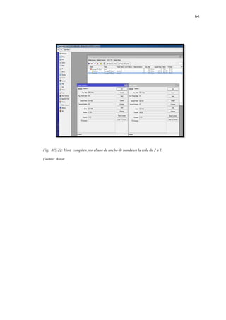 64
Fig. Nº5.22: Host compiten por el uso de ancho de banda en la cola de 2 a 1.
Fuente: Autor
 