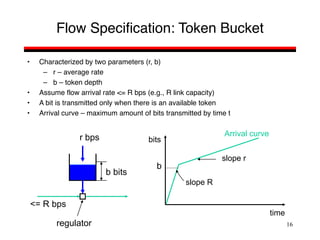 16
Flow Specification: Token Bucket
• Characterized by two parameters (r, b)
– r – average rate
– b – token depth
• Assume flow arrival rate <= R bps (e.g., R link capacity)
• A bit is transmitted only when there is an available token
• Arrival curve – maximum amount of bits transmitted by time t
r bps
b bits
<= R bps
regulator
time
bits
b
slope R
slope r
Arrival curve
 