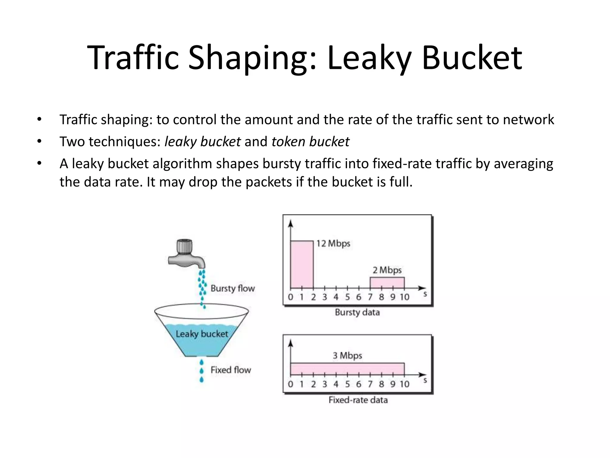 Traffic Shaping: Leaky Bucket
• Traffic shaping: to control the amount and the rate of the traffic sent to network
• Two techniques: leaky bucket and token bucket
• A leaky bucket algorithm shapes bursty traffic into fixed-rate traffic by averaging
the data rate. It may drop the packets if the bucket is full.
 