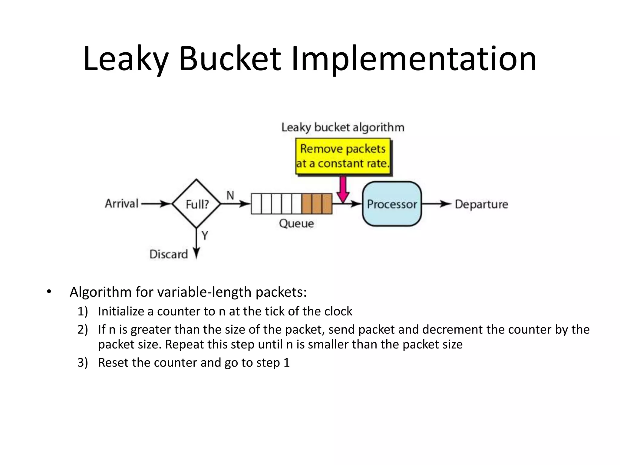 Leaky Bucket Implementation
• Algorithm for variable-length packets:
1) Initialize a counter to n at the tick of the clock
2) If n is greater than the size of the packet, send packet and decrement the counter by the
packet size. Repeat this step until n is smaller than the packet size
3) Reset the counter and go to step 1
 