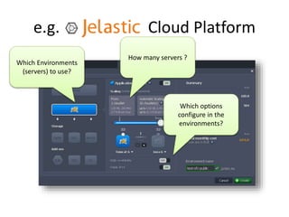 e.g. Cloud Platform
Which Environments
(servers) to use?
How many servers ?
Which options
configure in the
environments?
 