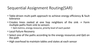 Qos aware routing protocol for wsn | PPTX