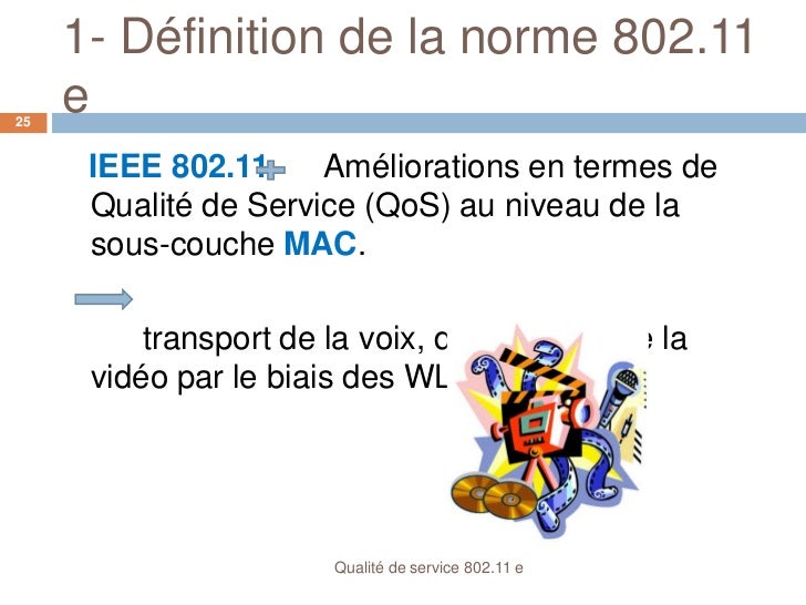 Qos Of Wlan Wifi French Qos Of Wlan Wifi French