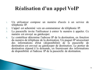 1. Un utilisateur compose un numéro d'accès à un service de
téléphonie IP.
2. L'appel est acheminé vers un commutateur de téléphonie IP.
3. La passerelle invite l'utilisateur à entrer le numéro à appeler. Ce
numéro est envoyé au gatekeeper.
4. Le contrôleur détermine l'adresse IP de la destination, en fonction
du numéro de téléphone de la destination. Un paquet IP nécessitant
des informations d'état (disponibilité) de la passerelle de
destination est envoyé au gatekeeper de destination. Le portier de
destination répond à la demande, en fournissant des informations
de disponibilité et l'adresse IP de la passerelle de destination.
14
 