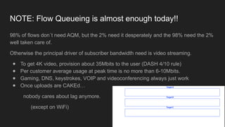 Qos In broadband explains how buffer bload and | PPTX