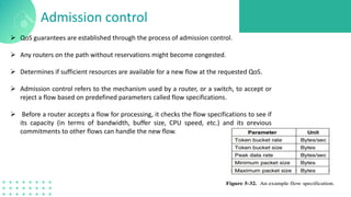 Admission control
 QoS guarantees are established through the process of admission control.
 Any routers on the path without reservations might become congested.
 Determines if sufficient resources are available for a new flow at the requested QoS.
 Admission control refers to the mechanism used by a router, or a switch, to accept or
reject a flow based on predefined parameters called flow specifications.
 Before a router accepts a flow for processing, it checks the flow specifications to see if
its capacity (in terms of bandwidth, buffer size, CPU speed, etc.) and its previous
commitments to other flows can handle the new flow.
 