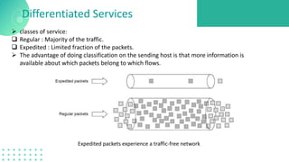Differentiated Services
 classes of service:
 Regular : Majority of the traffic.
 Expedited : Limited fraction of the packets.
 The advantage of doing classification on the sending host is that more information is
available about which packets belong to which flows.
Expedited packets experience a traffic-free network
 