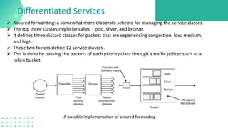 Differentiated Services
 Assured forwarding: a somewhat more elaborate scheme for managing the service classes.
 The top three classes might be called : gold, silver, and bronze.
 It defines three discard classes for packets that are experiencing congestion: low, medium,
and high.
 These two factors define 12 service classes .
 This is done by passing the packets of each priority class through a traffic policer such as a
token bucket.
A possible implementation of assured forwarding
 