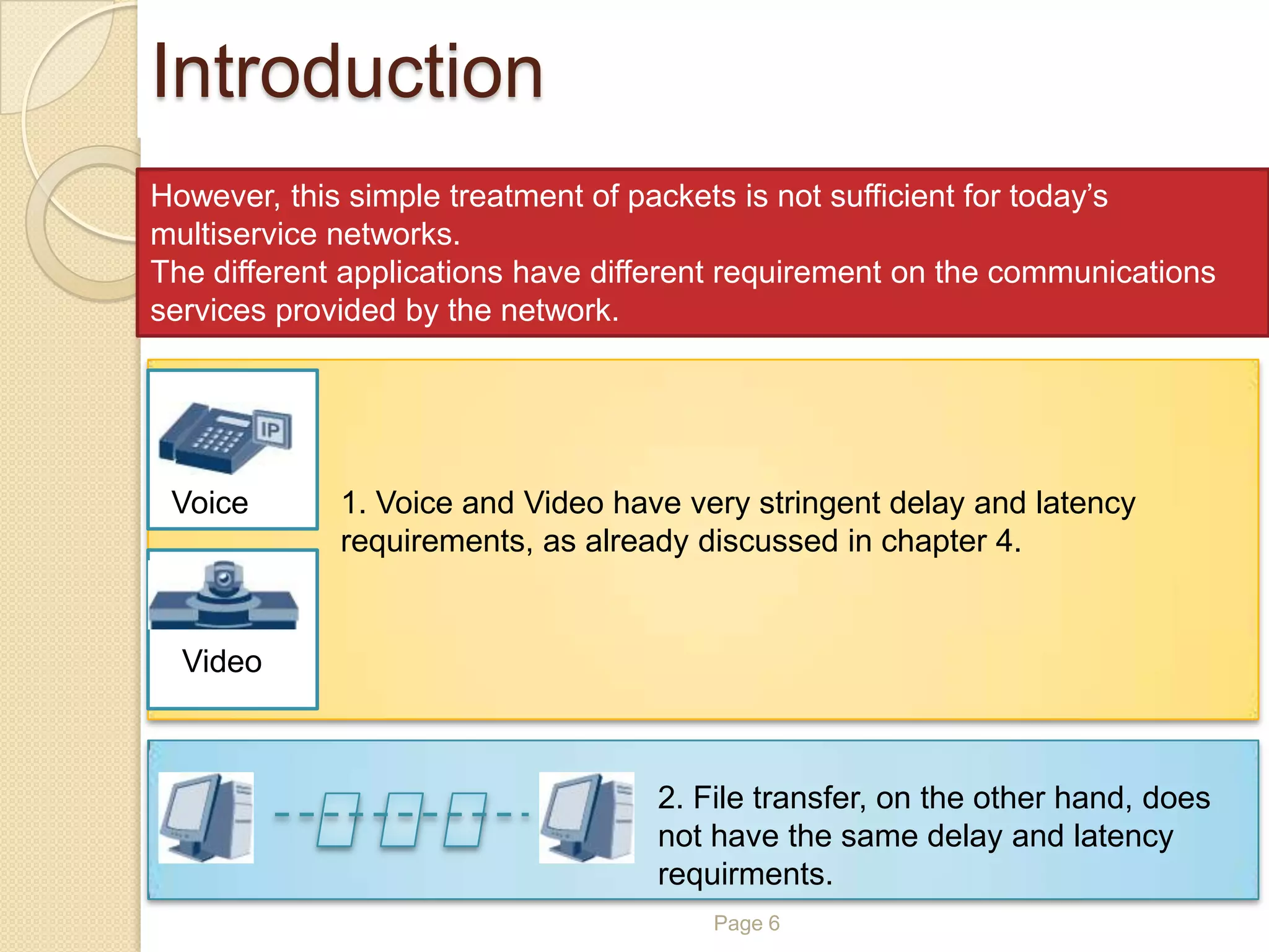 Page 6
However, this simple treatment of packets is not sufficient for today’s
multiservice networks.
The different applications have different requirement on the communications
services provided by the network.
Voice
Video
1. Voice and Video have very stringent delay and latency
requirements, as already discussed in chapter 4.
2. File transfer, on the other hand, does
not have the same delay and latency
requirments.
Introduction
 